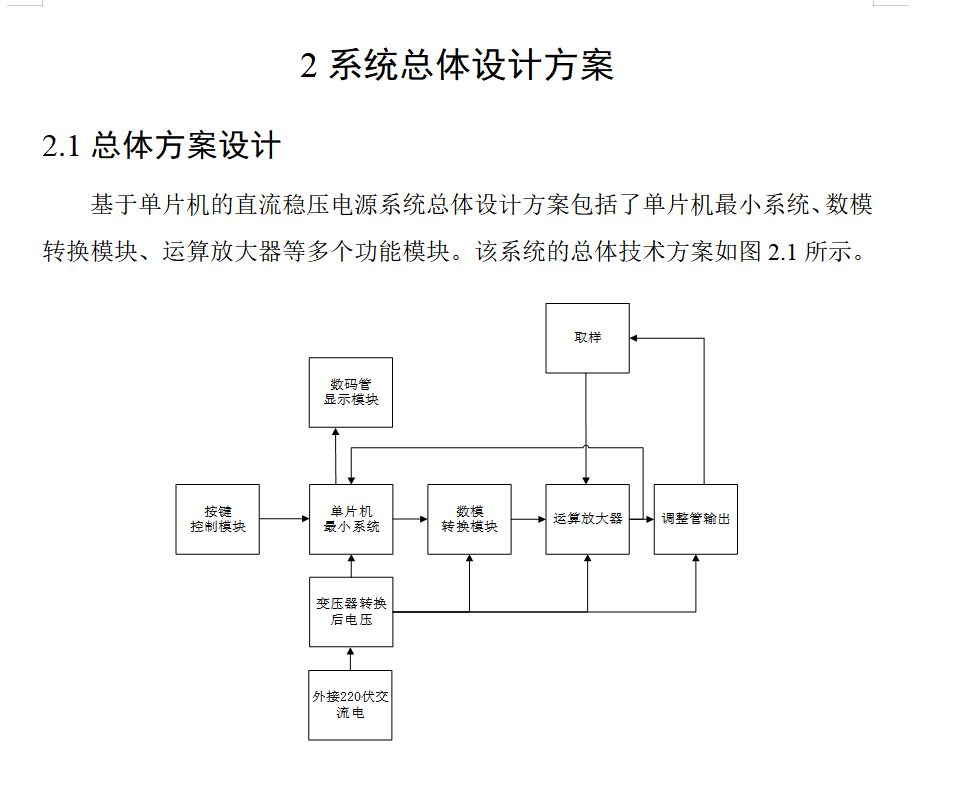 图片[7]-678基于单片机的直流稳压电源系统设计【论文+实物设计资料】-锤锤工作室