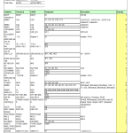 682智能厨房安全监控系统设计【论文+实物设计资料】-锤锤工作室