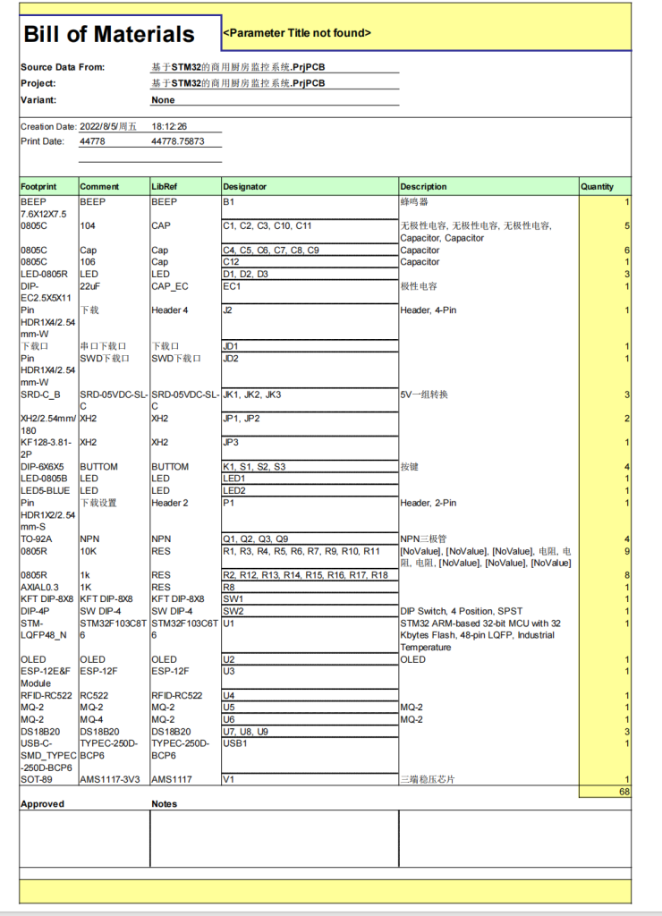 图片[4]-682智能厨房安全监控系统设计【论文+实物设计资料】-锤锤工作室