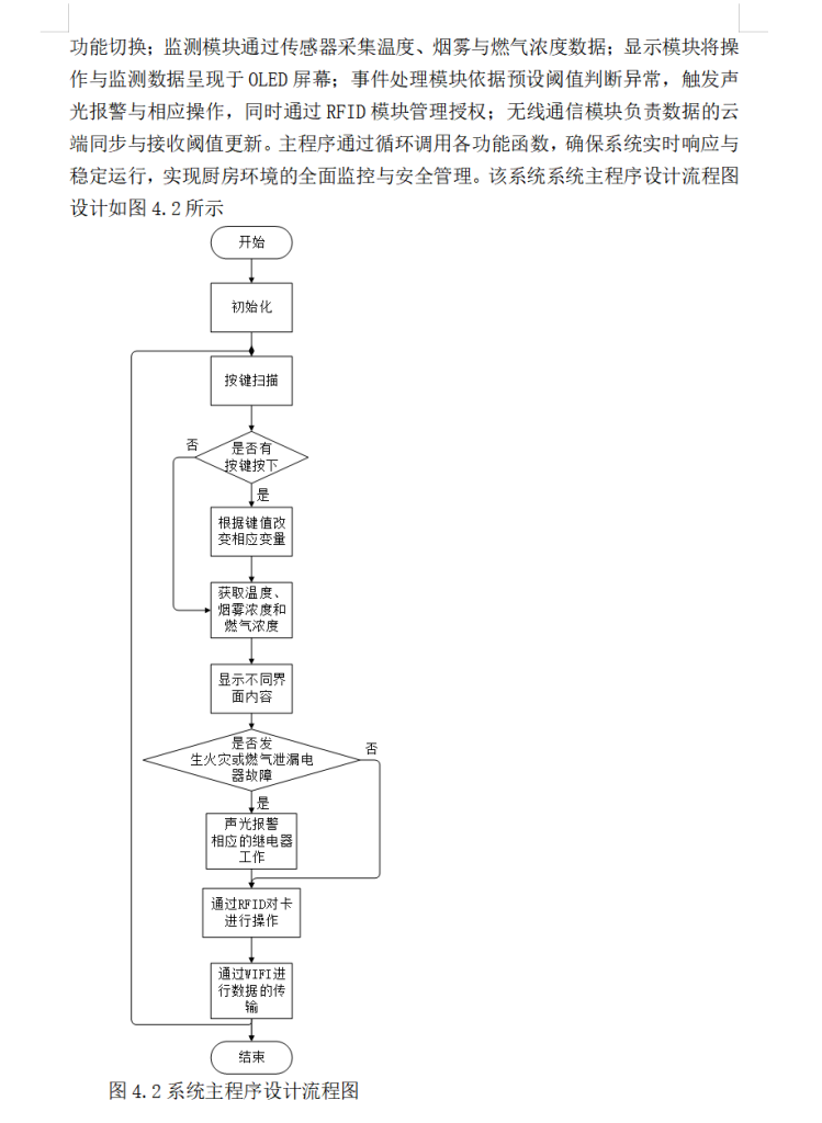 图片[12]-682智能厨房安全监控系统设计【论文+实物设计资料】-锤锤工作室