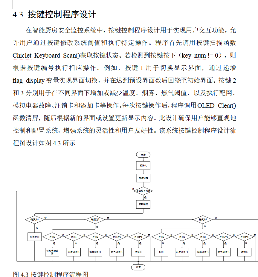 图片[13]-682智能厨房安全监控系统设计【论文+实物设计资料】-锤锤工作室