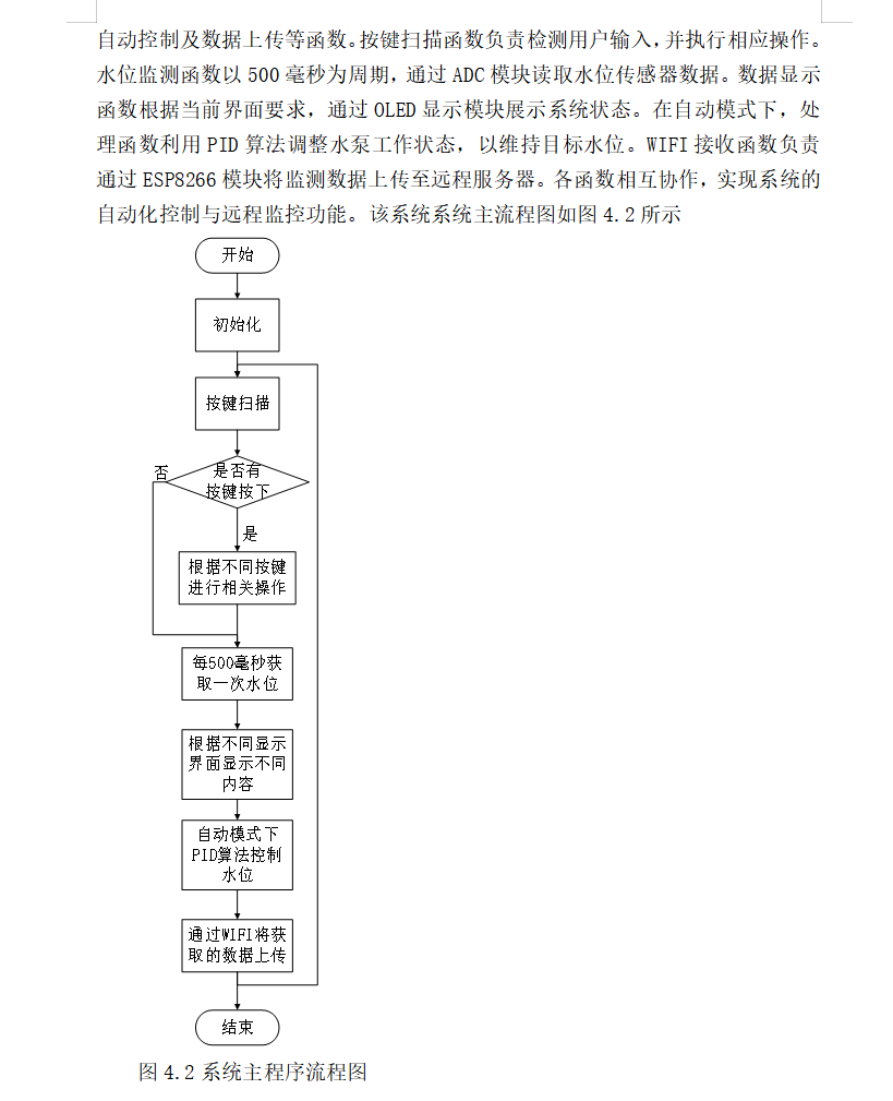 图片[11]-683基于单片机的化工缓蚀剂自动加注系统设计【论文+实物设计资料】-锤锤工作室