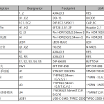 683基于单片机的化工缓蚀剂自动加注系统设计【论文+实物设计资料】-锤锤工作室