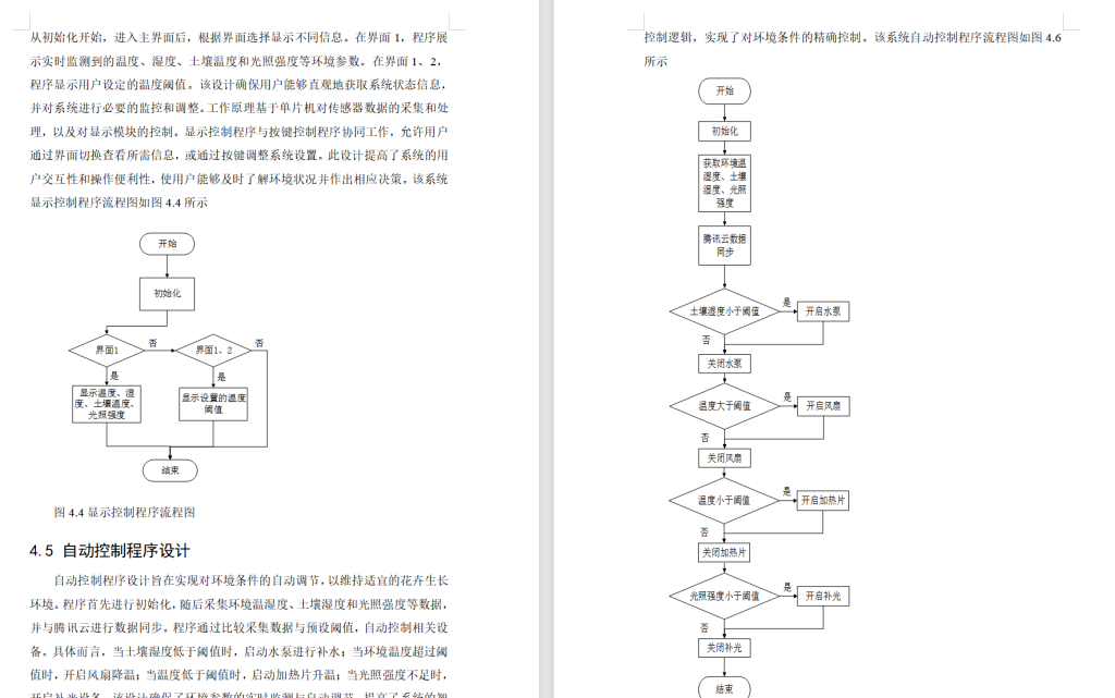 图片[11]-684基于物联网的花卉基地智能浇花系统设计【论文+实物设计资料】-锤锤工作室