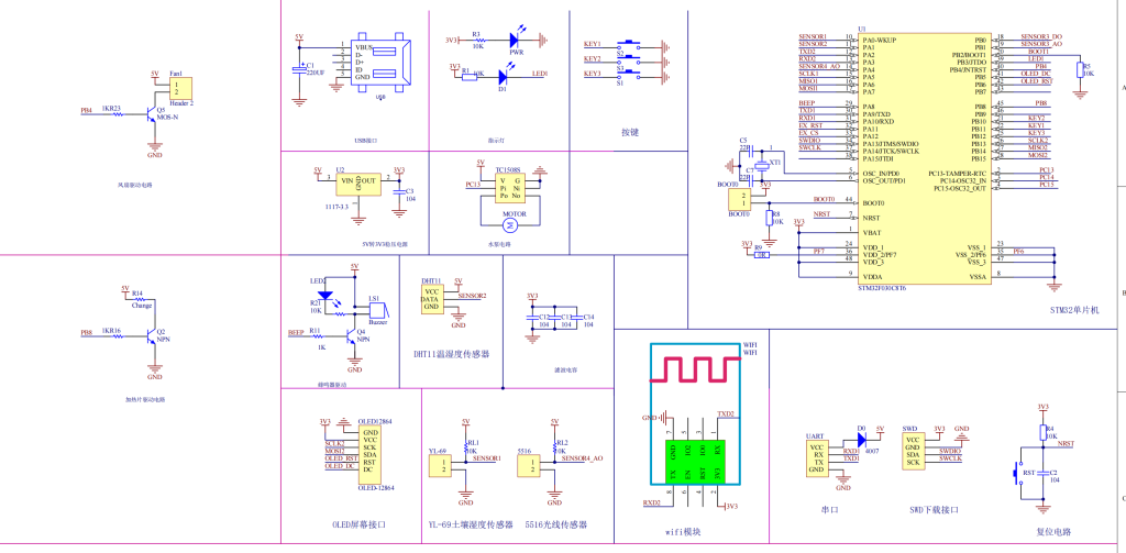 图片[3]-684基于物联网的花卉基地智能浇花系统设计【论文+实物设计资料】-锤锤工作室