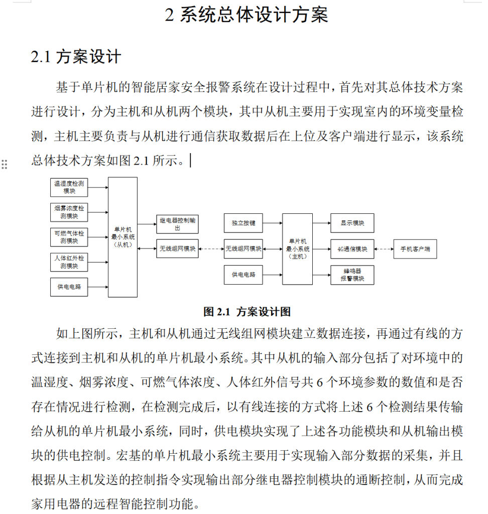 图片[11]-685基于STM32的家居安防报警系统设计【论文+实物设计资料】-锤锤工作室