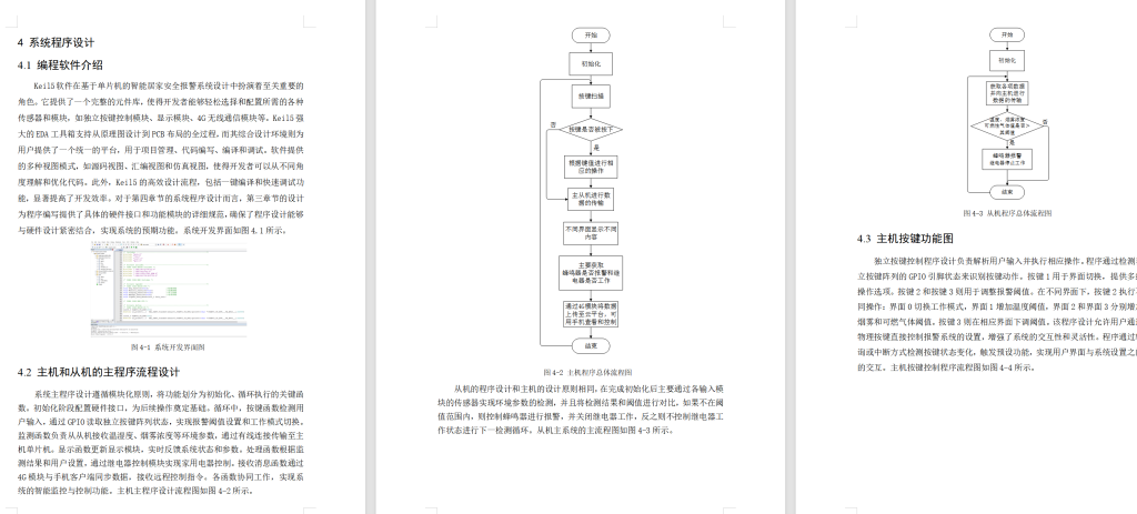 图片[14]-685基于STM32的家居安防报警系统设计【论文+实物设计资料】-锤锤工作室