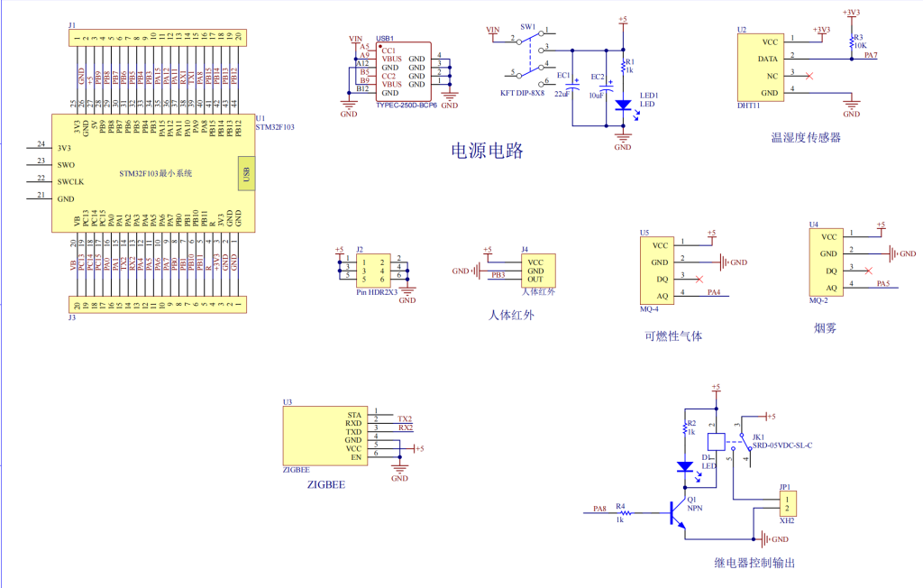 图片[3]-685基于STM32的家居安防报警系统设计【论文+实物设计资料】-锤锤工作室