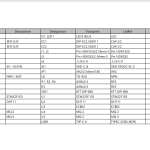 685基于STM32的家居安防报警系统设计【论文+实物设计资料】-锤锤工作室