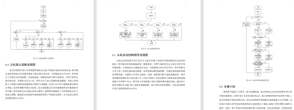 图片[15]-685基于STM32的家居安防报警系统设计【论文+实物设计资料】-锤锤工作室