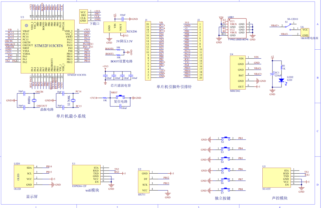 图片[2]-686基于单片机的智能电子称设计【论文+实物设计资料】-锤锤工作室
