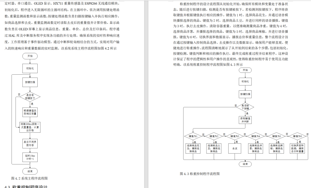 图片[11]-686基于单片机的智能电子称设计【论文+实物设计资料】-锤锤工作室