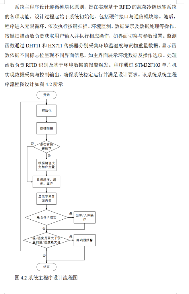 图片[8]-688基于RFID的蔬菜冷链运输系统设计【论文+实物设计资料】-锤锤工作室