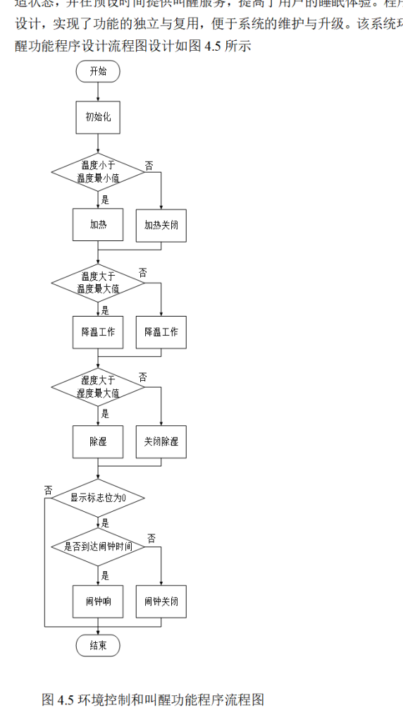 图片[16]-690基于单片机的智能枕头【论文+实物设计资料】-锤锤工作室