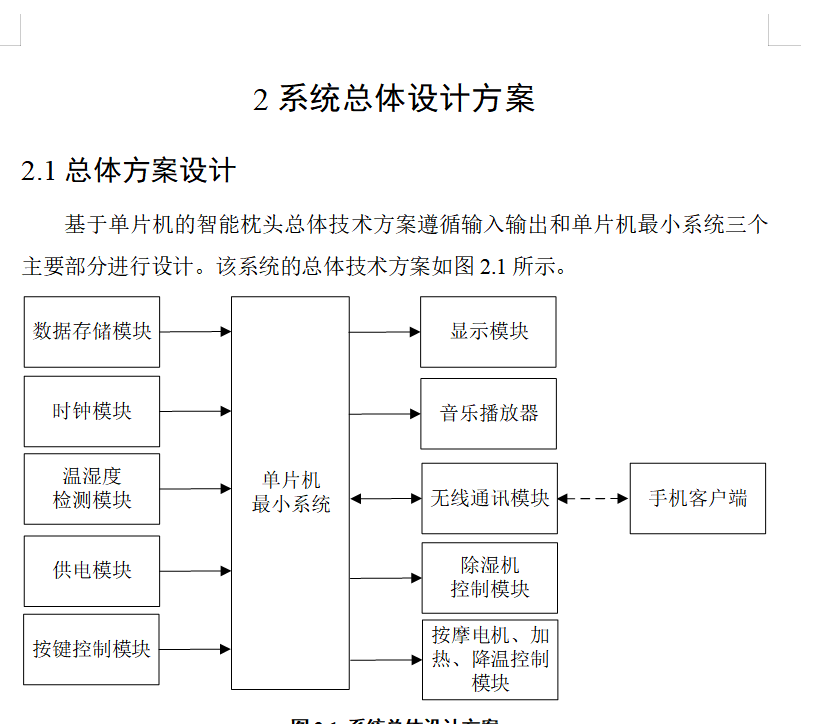 图片[9]-690基于单片机的智能枕头【论文+实物设计资料】-锤锤工作室
