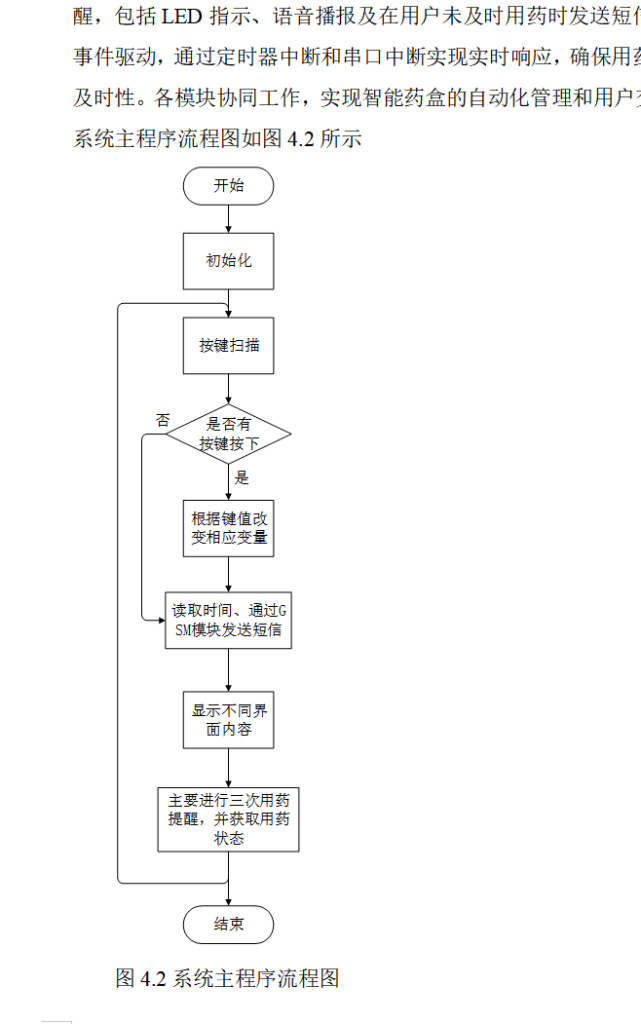 图片[10]-691基于单片机的智能药盒设计与制作【论文+实物设计资料】-锤锤工作室