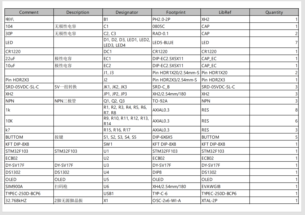 图片[3]-691基于单片机的智能药盒设计与制作【论文+实物设计资料】-锤锤工作室