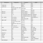 691基于单片机的智能药盒设计与制作【论文+实物设计资料】-锤锤工作室