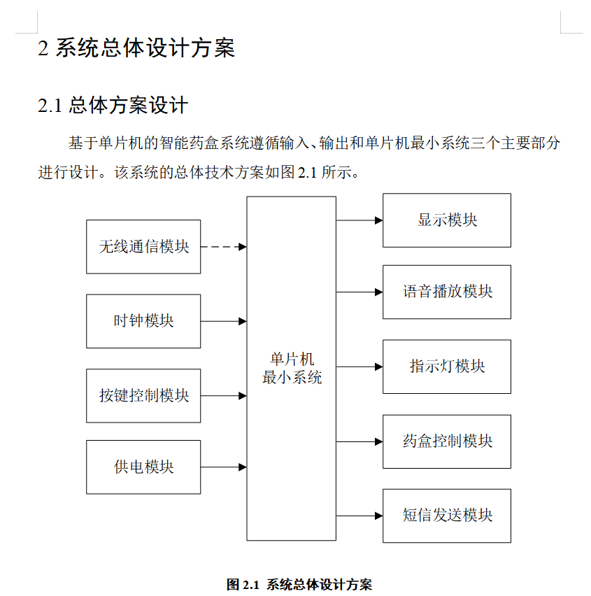 图片[7]-691基于单片机的智能药盒设计与制作【论文+实物设计资料】-锤锤工作室