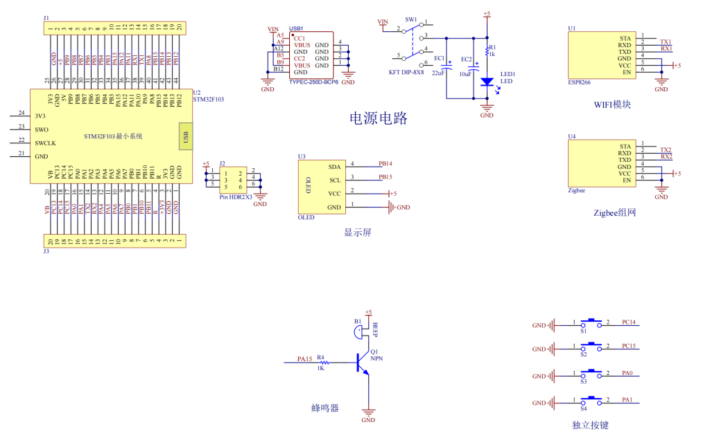 图片[6]-693基于stm32的花卉监护系统设计【论文+实物设计资料】-锤锤工作室