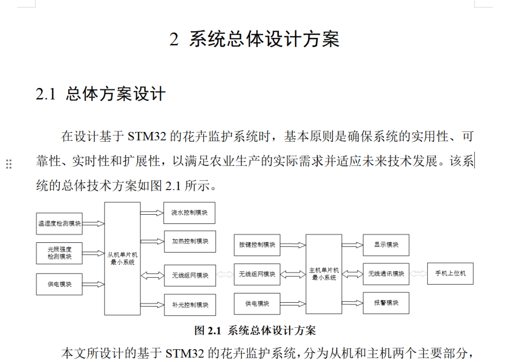 图片[11]-693基于stm32的花卉监护系统设计【论文+实物设计资料】-锤锤工作室