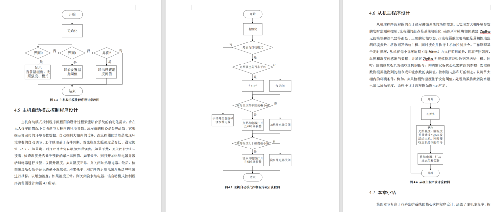 图片[16]-693基于stm32的花卉监护系统设计【论文+实物设计资料】-锤锤工作室