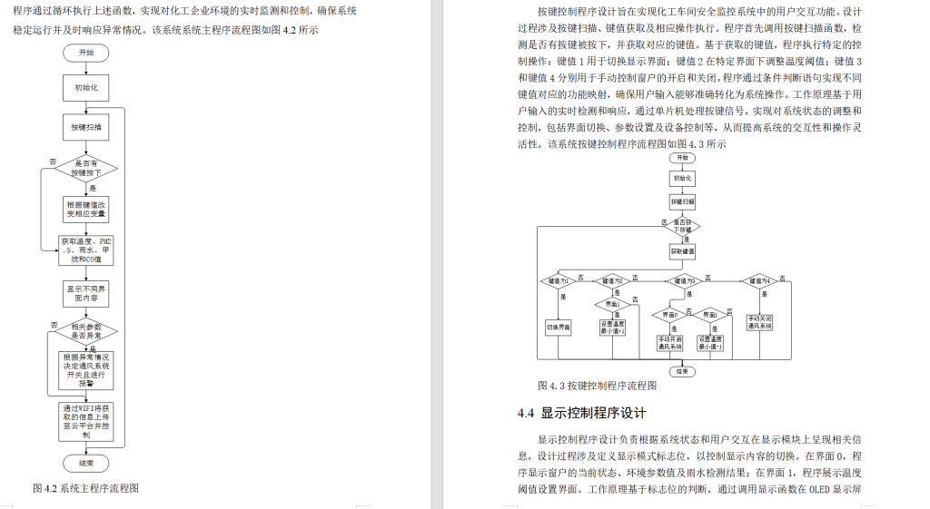 图片[14]-694基于STM32的化工车间安全监控系统设计【论文+实物设计资料】-锤锤工作室