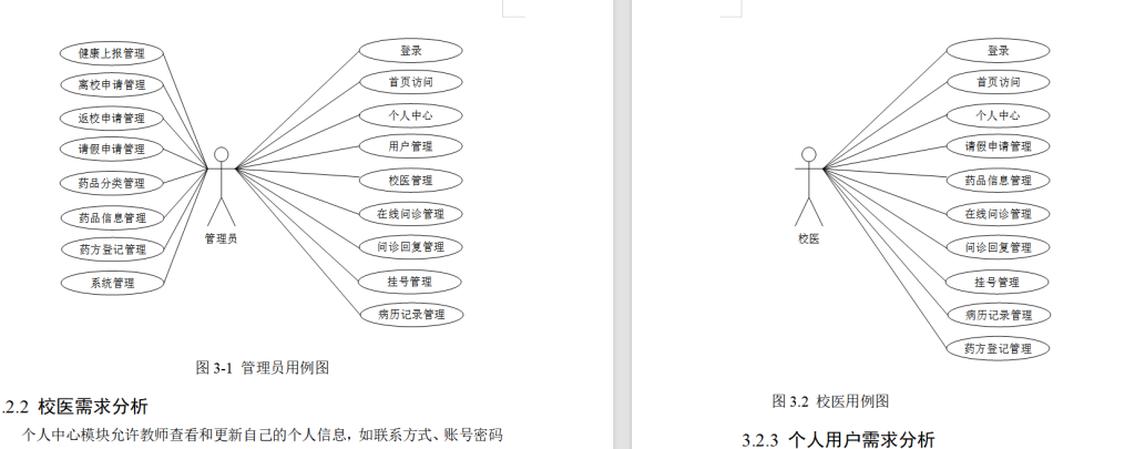图片[7]-696校医结合的医疗共享系统设计【论文+JAVA程序】-锤锤工作室