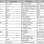 697基于无线通信的社区远程医疗监护系统设计【论文+实物设计资料】-锤锤工作室