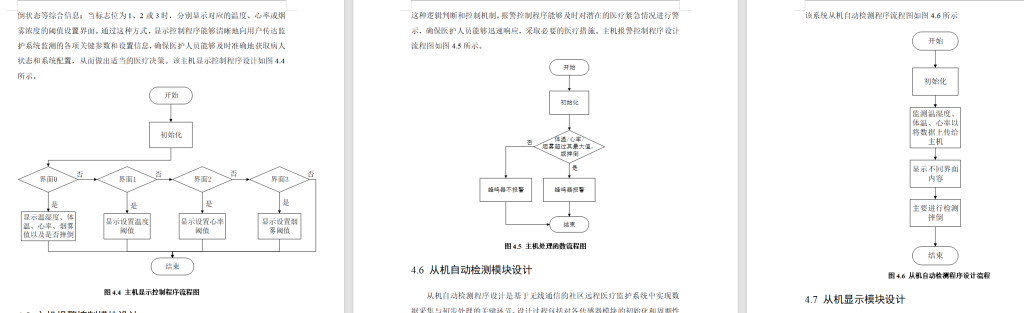 图片[15]-697基于无线通信的社区远程医疗监护系统设计【论文+实物设计资料】-锤锤工作室