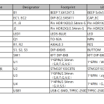 699基于无线通信的社区远程医疗监护系统设计【论文+实物设计资料】-锤锤工作室