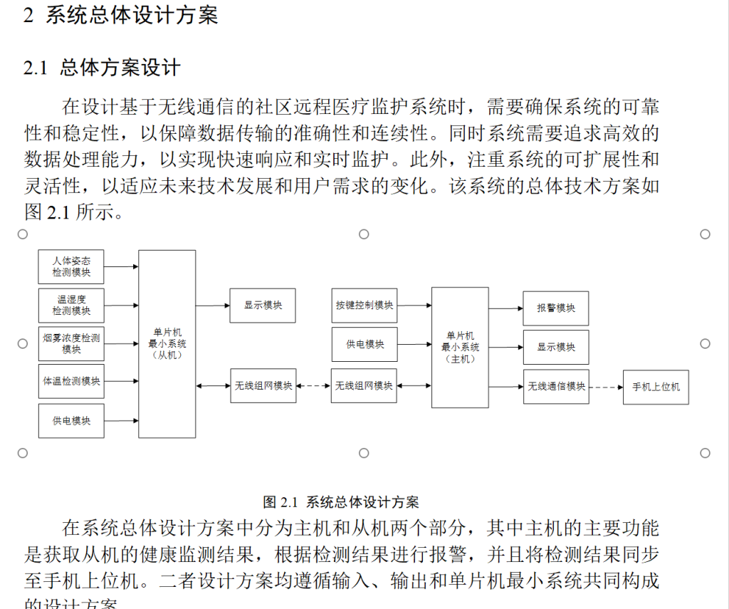 图片[10]-699基于无线通信的社区远程医疗监护系统设计【论文+实物设计资料】-锤锤工作室
