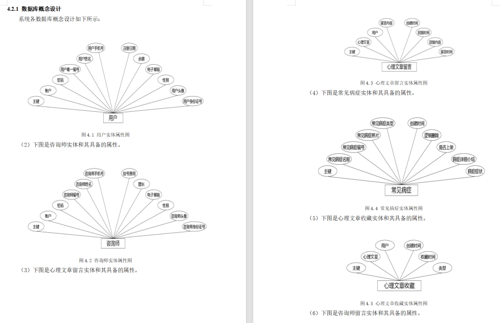 图片[12]-700基于SSM的心理预约咨询管理系统的设计与实现【论文+JAVA程序】-锤锤工作室