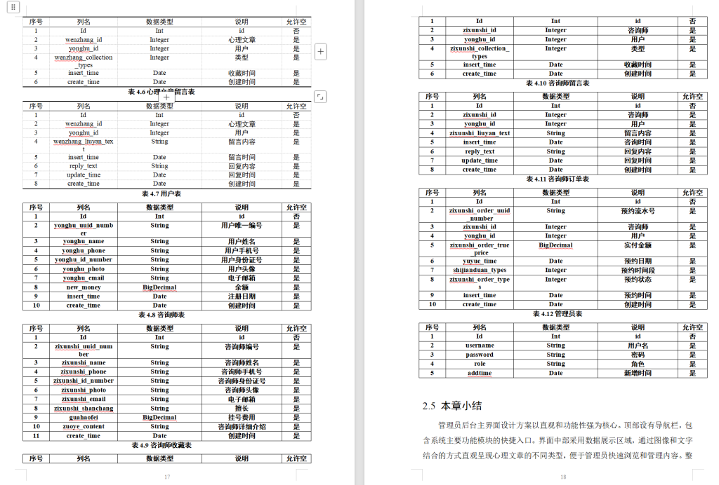图片[14]-700基于SSM的心理预约咨询管理系统的设计与实现【论文+JAVA程序】-锤锤工作室