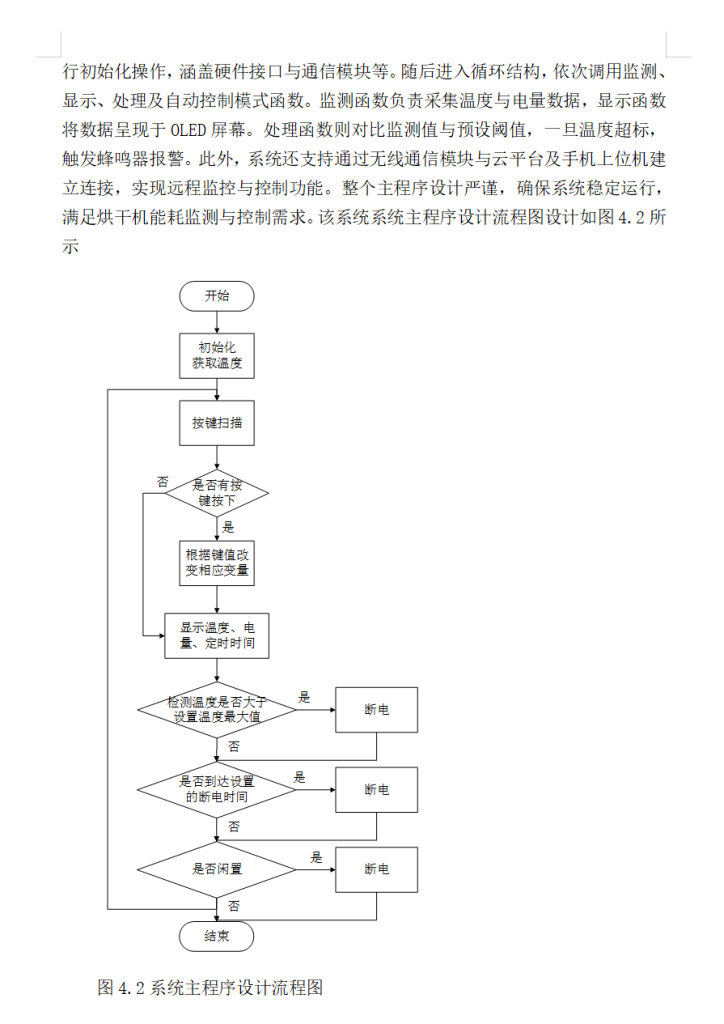 图片[2]-701烘干机能耗监测系统的设计与实现【论文+实物设计资料】-锤锤工作室