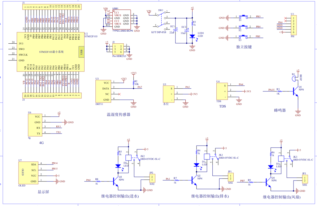 图片[3]-702基于ESP32的水质在线监测仪设计（方案二）【论文+实物设计资料】-锤锤工作室
