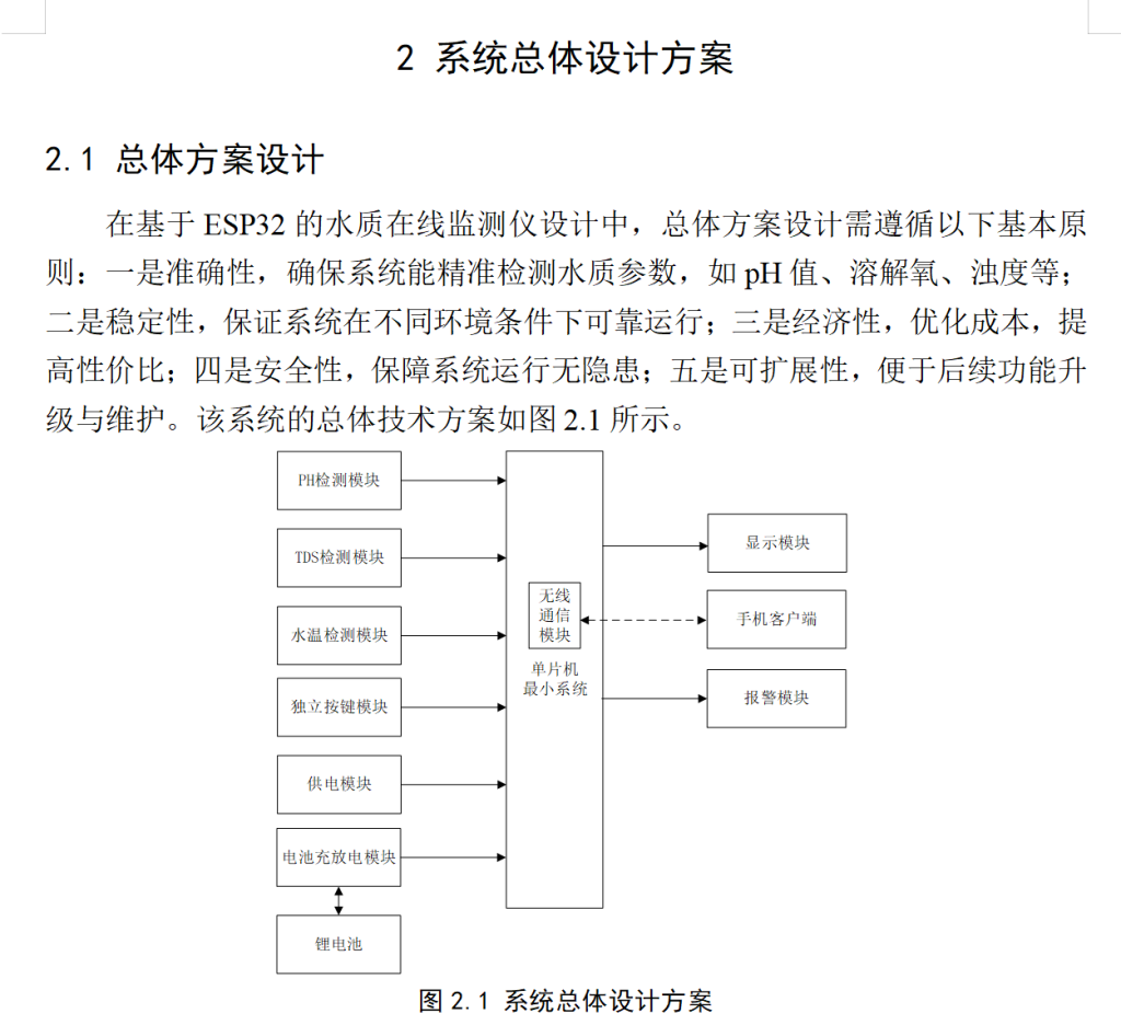 图片[11]-702基于ESP32的水质在线监测仪设计（方案一）【论文+实物设计资料】-锤锤工作室