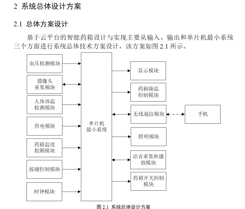 图片[10]-707基于单片机的太阳能路灯智能控制系统（方案二）【论文+实物设计资料】-锤锤工作室