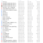 708幼小衔接视角下大班幼儿前书写能力的培养策略研究—以西安交通大学幼儿园为例【论文】-锤锤工作室