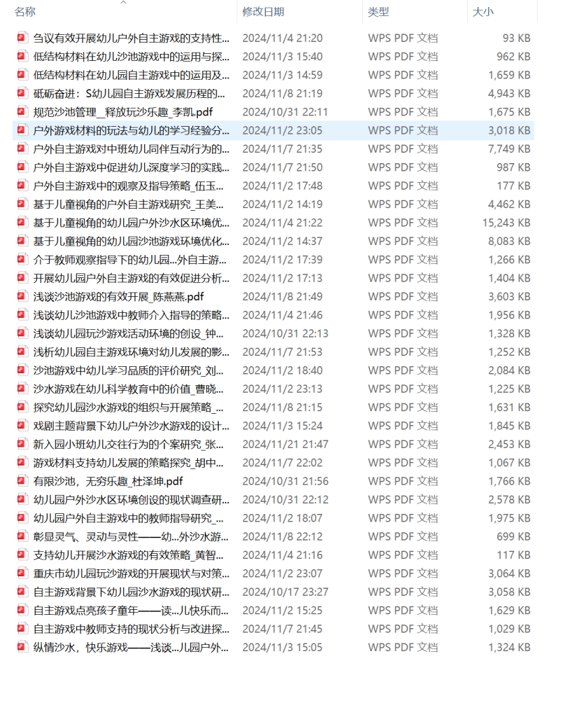 图片[2]-709自主游戏背景下小班幼儿沙池游戏现状研究—以S幼儿园为例【论文】-锤锤工作室