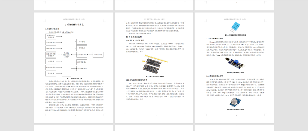 图片[9]-710智能家居环境监测系统设计与实现【论文+实物设计资料】-锤锤工作室
