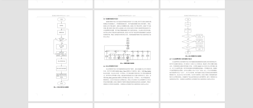 图片[11]-710智能家居环境监测系统设计与实现【论文+实物设计资料】-锤锤工作室