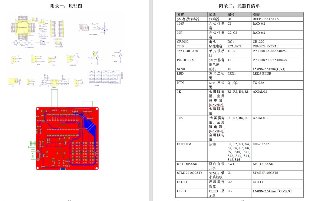 图片[15]-710智能家居环境监测系统设计与实现【论文+实物设计资料】-锤锤工作室