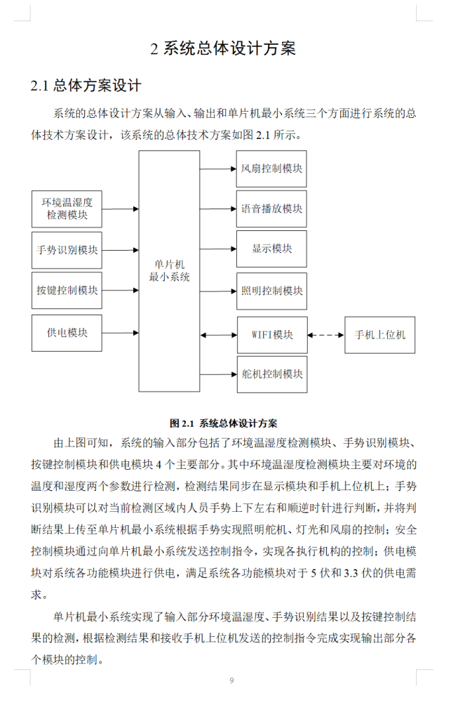 图片[7]-711基于单片机的手势识别智能家居系统设计（方案二）【论文+实物设计资料】-锤锤工作室