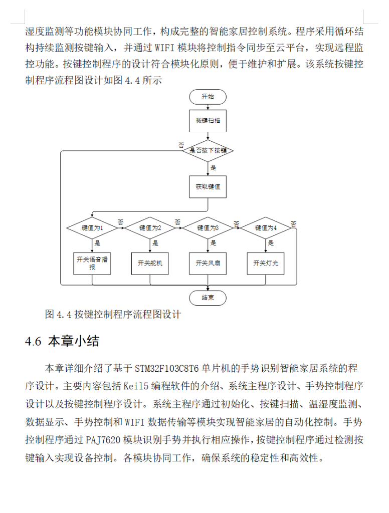 图片[13]-711基于单片机的手势识别智能家居系统设计（方案二）【论文+实物设计资料】-锤锤工作室