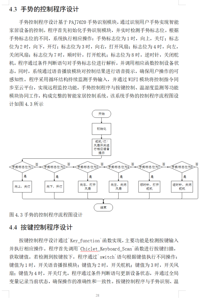 图片[12]-711基于单片机的手势识别智能家居系统设计（方案二）【论文+实物设计资料】-锤锤工作室