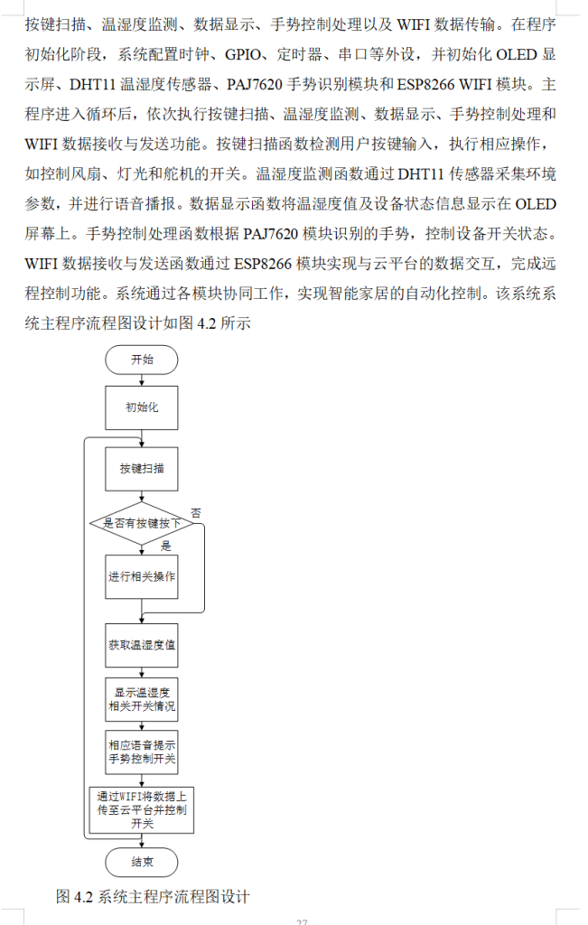 图片[11]-711基于单片机的手势识别智能家居系统设计（方案二）【论文+实物设计资料】-锤锤工作室