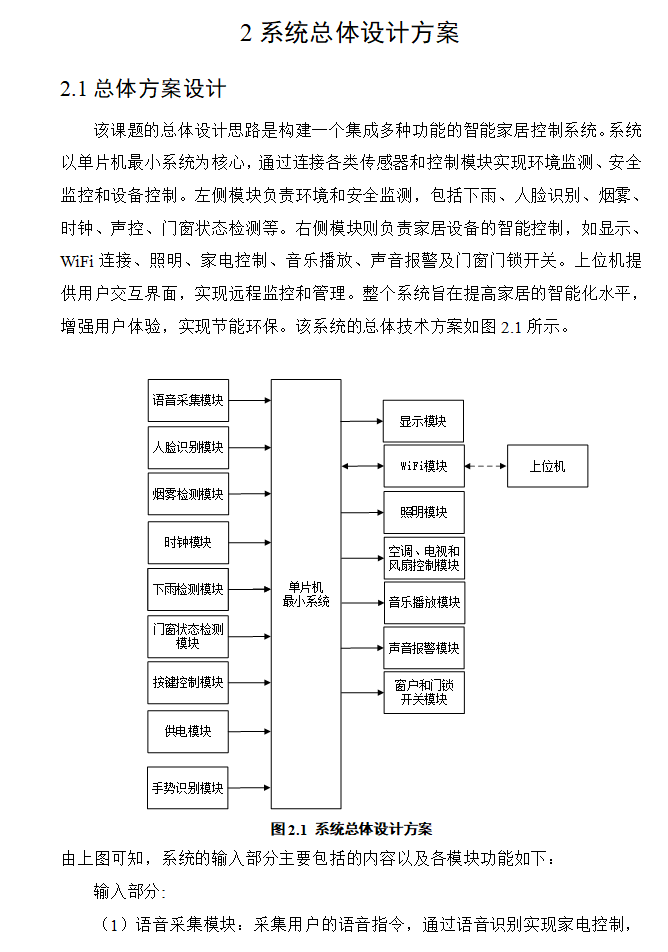 图片[4]-711基于单片机的手势识别智能家居系统设计（方案一）【论文+实物设计资料】-锤锤工作室