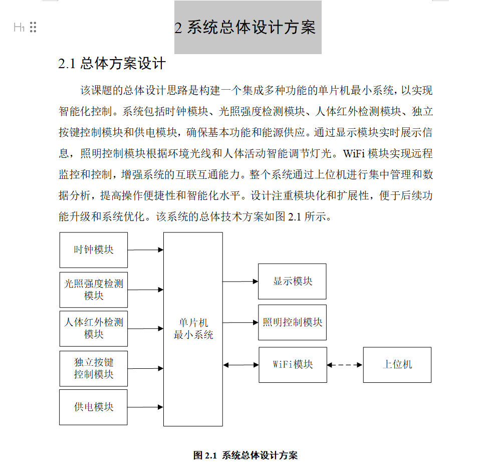 图片[8]-712基于STM32单片机教室节能照明（方案二）【论文+实物设计资料】-锤锤工作室