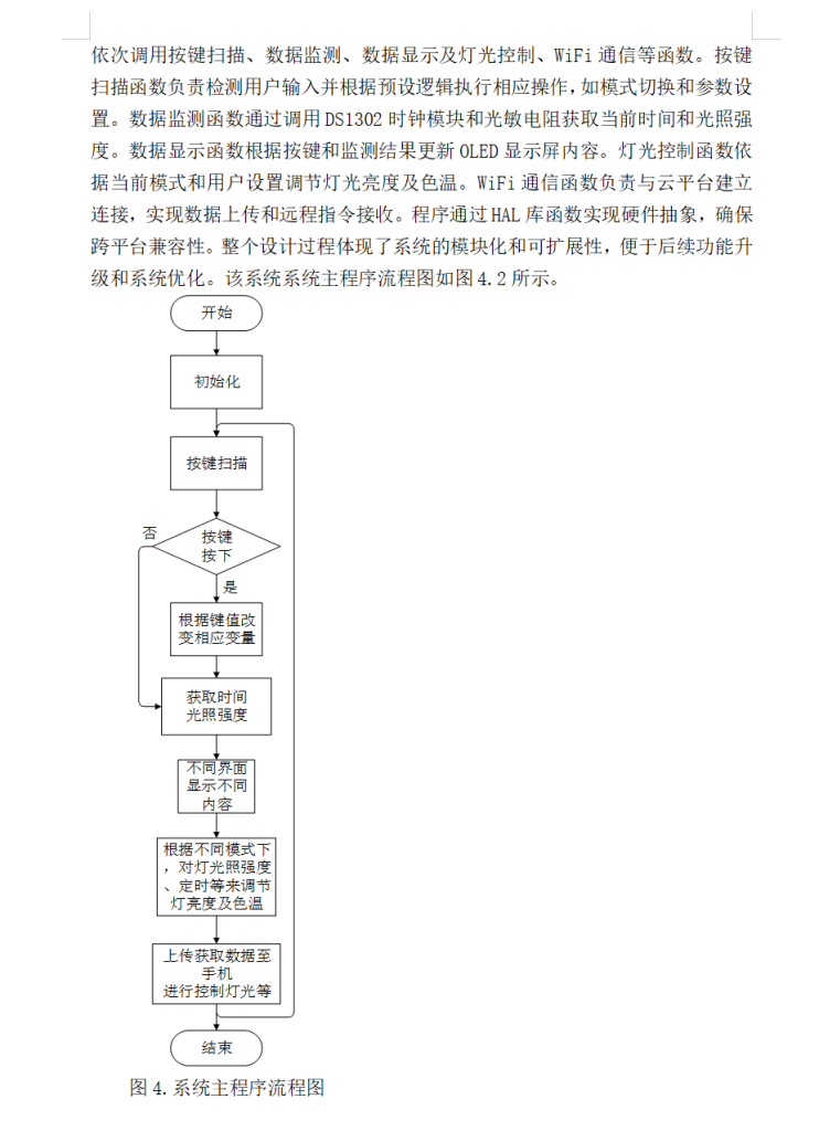 图片[11]-712基于STM32单片机教室节能照明（方案二）【论文+实物设计资料】-锤锤工作室